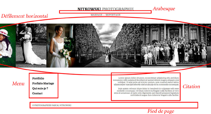 Première home-page site nitkowski-photographie.com